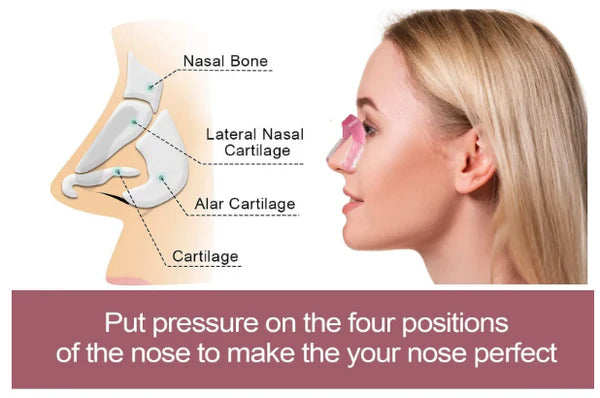 Silicone Nose Shaper Clip